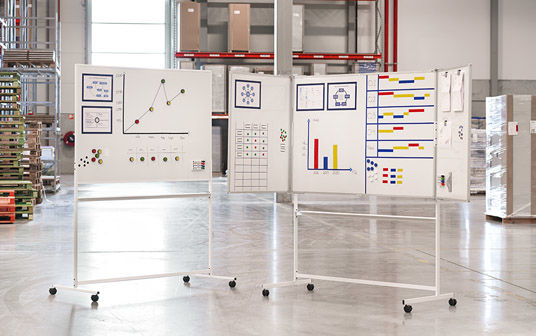 Planeringstavlor för verkstad