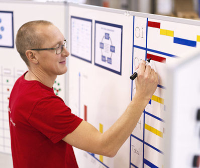 Planeringstavlor för verkstad