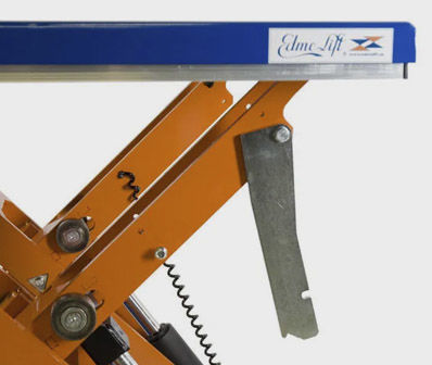 Lyftbord & Saxlyftbord